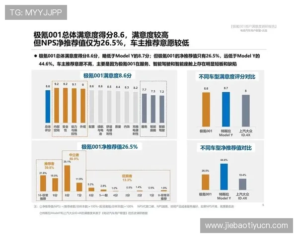 乐鱼网娱乐app在2023年度用户满意度调查中名列前茅