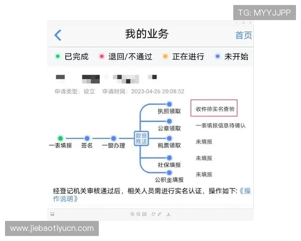 B体育注册平台注册成功后如何进行实名认证及相关操作