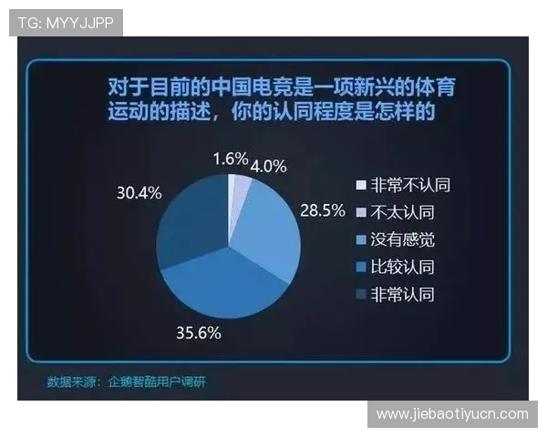 三亿电竞：分析中国电竞用户规模扩大背后的驱动因素与行业影响