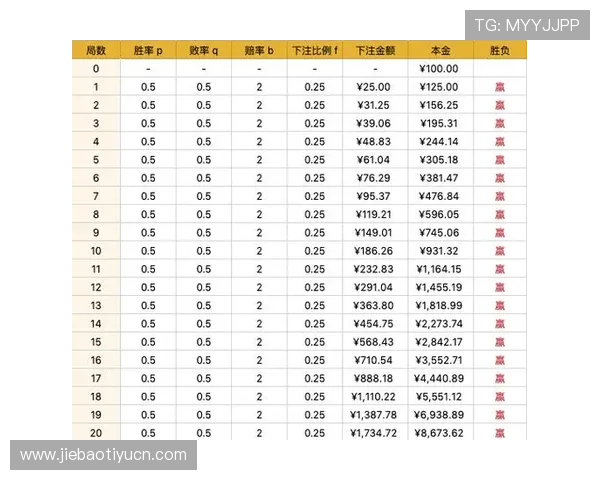 乐鱼百家乐最新玩法介绍帮助玩家轻松掌握游戏技巧提升胜率